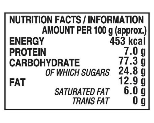 Parle-G Nutritional Value